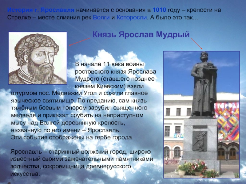 В каком городе был основан ярославль. 1010 - Год основания Ярославля.