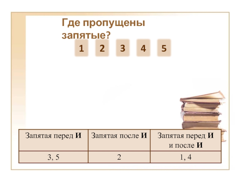 Недостающие запятые. Где пропущена запятая. Как исправить пропущенную запятую. Пропуск запятой это ошибка.