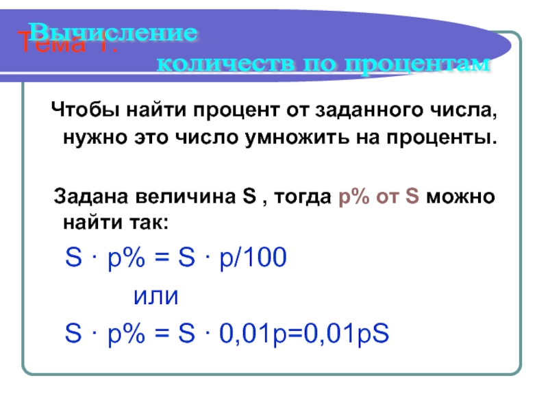 Задай число от 1. Вычисление процентов. Вычисления процента от заданного числа. Вычисление процентов от числа. Как умножить число на процент.