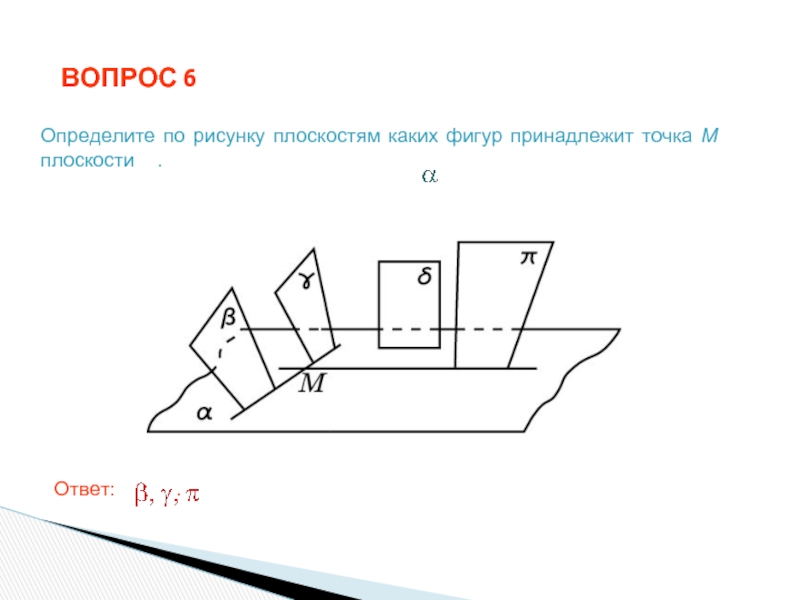 Плоскость на рисунке