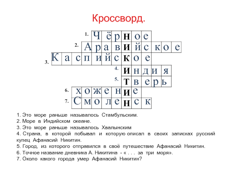 Река сканворд. Кроссворд про море. Кроссворд на тему моря и океаны. Красворд на тему моря Росси. Кроссворд на тему хождение за три моря.