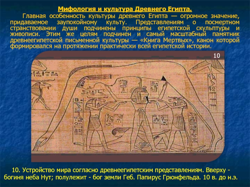 Египетская мифология презентация