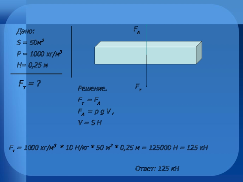 Кг м2. Fт=fа. Fт=fa. 2 М3 в кг. 1000 Кг/м3.