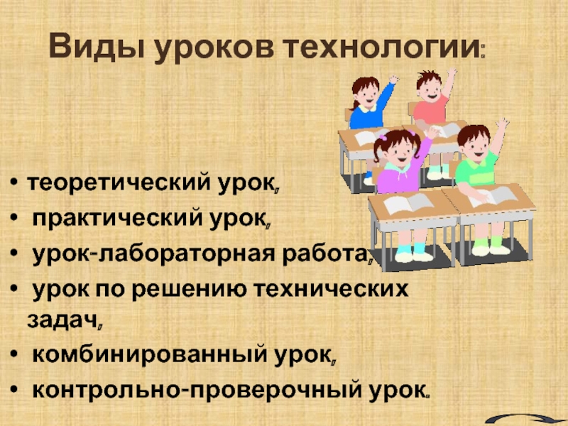 Технология урока