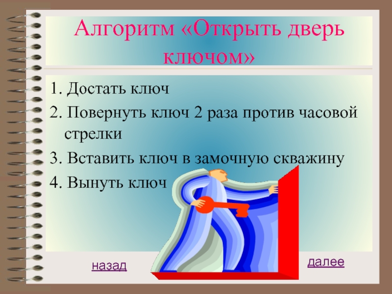 Открой алгоритм. Алгоритм двери ключом. Алгоритм достать ключ. Проанализируй алгоритм достать ключ. Как открыть дверь алгоритм.