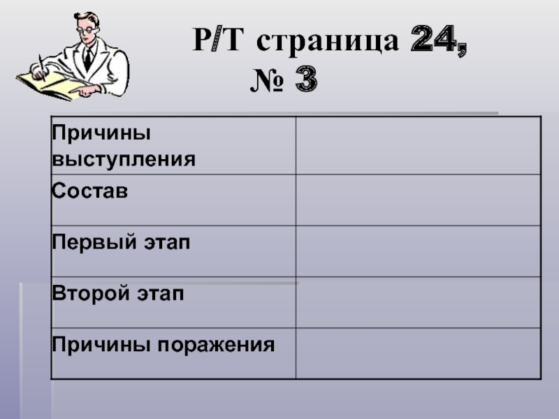 3 народные движения