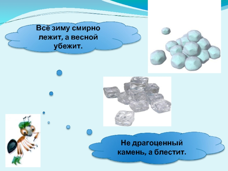 Откуда берется снег и лед конспект урока и презентация 1 класс школа россии