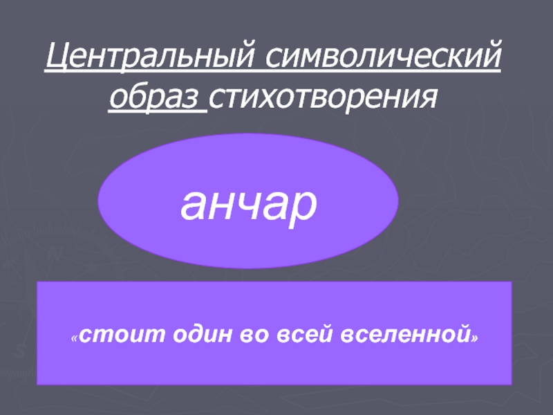 Идея анчар. Что такое Центральный образ стихотворения. Символические образы в стихотворении. Это. Образ Анчара. Центральный образ стихотворения Анчар.