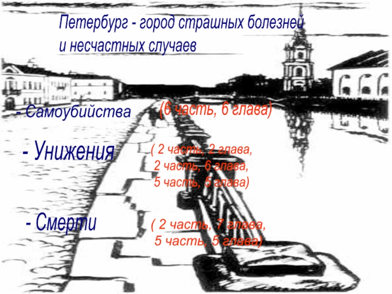 Петербург - город страшных болезней  и несчастных случаев - Самоубийства - Унижения - Смерти(6 часть, 6
