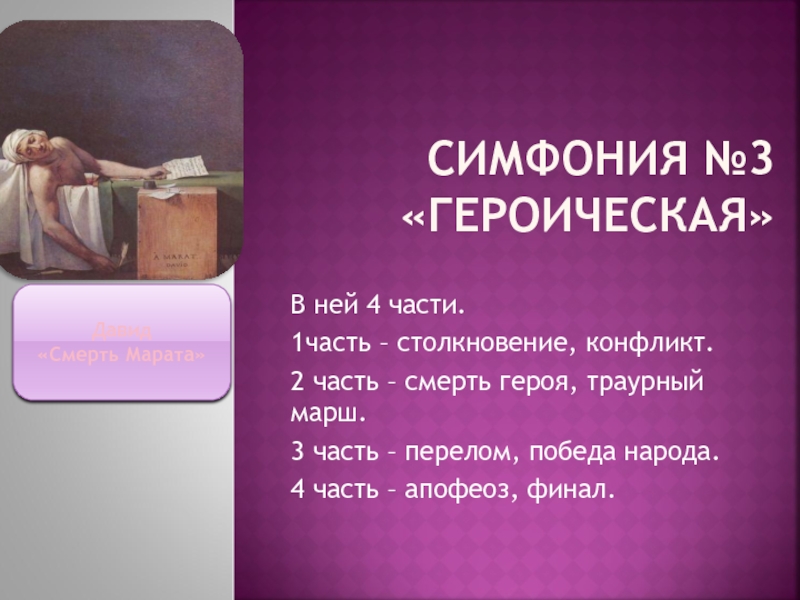 Симфония героическая бетховена 3 класс презентация по музыке