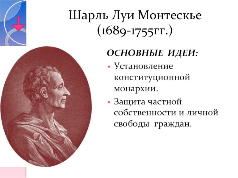 Идеи монтескье. Шарль Монтескье (1689-1775). Шарль монтескьё (1689-1755). Шарль Луи де монтескьё эпоха Просвещения. Шарль Луи Монтескье идеи.