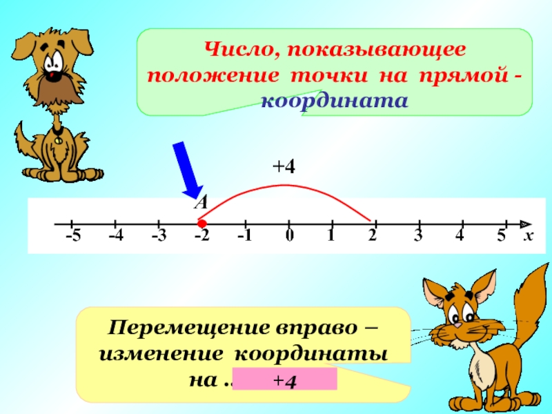 Изменение величин презентация