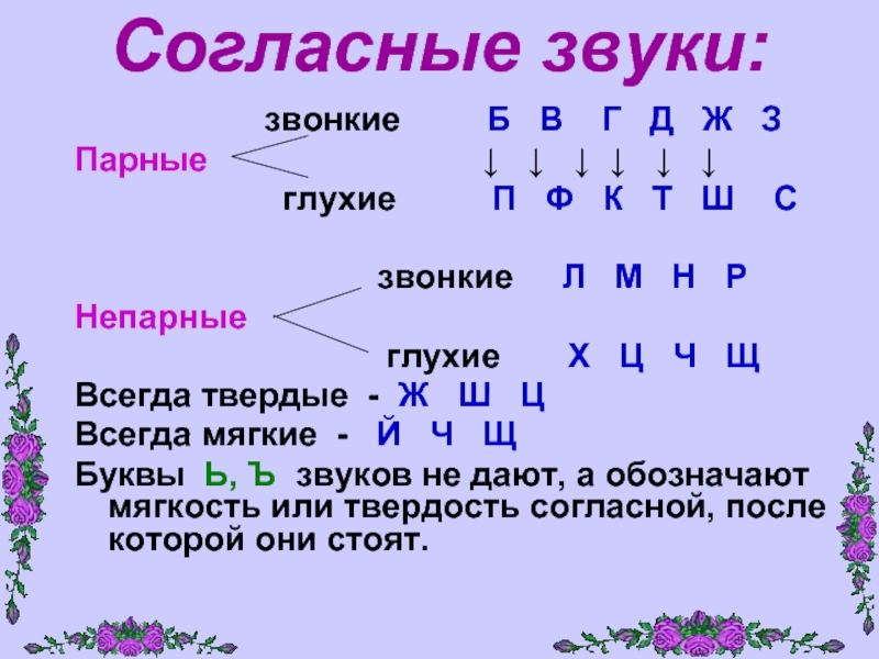 Что означает колокольчик в звуковой схеме