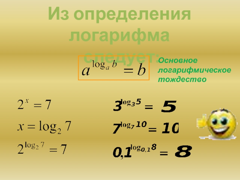 Определение логарифма числа основное логарифмическое тождество презентация