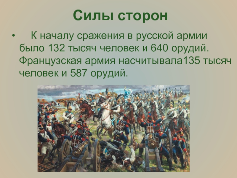 7 сторон силы. Недаром помнит вся Россия про день Бородина презентация. День Бородина презентация. Сообщение про день Бородина. Бородинское сражение Россия 132 тыс человек 640 орудий.