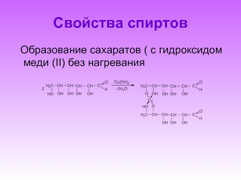 Образование сахаратов ( с гидроксидом меди (II) без нагреванияCu(OH)2CHH2CCHCHCHCOHOHOHOHOHHOCHH2CCHCHCHCOHOHOHOHHOCHH2CCHCHCHCOHOHOHOHOHCuOO2- 2H2OСвойства спиртов