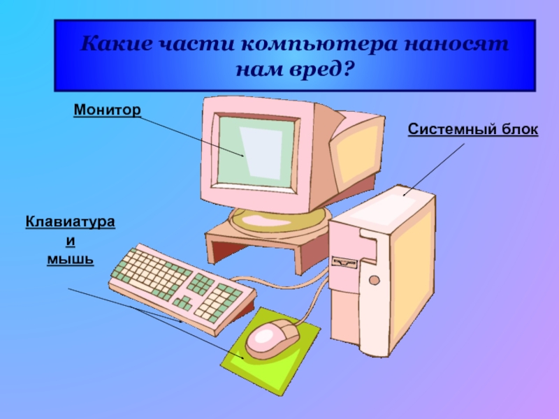 Презентация из чего состоит пк