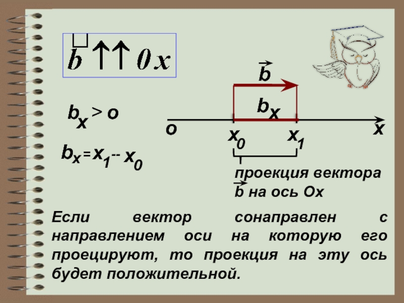 Проекция вектора перемещения считается положительной если. Проекция вектора на ось. Проекция вектора на ось x. Проекция на ось ох. Вектор сонаправлен с осью.