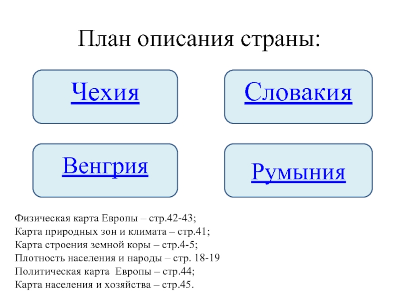 План описания страны европы 7 класс