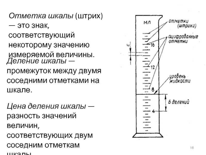 Отметка шкалы (штрих) — это знак, соответствующий некоторому значению измеряемой величины.Деление шкалы — промежуток между двумя соседними