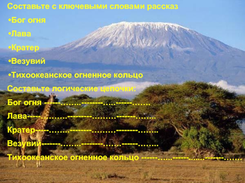 Везувий координаты 5 класс география