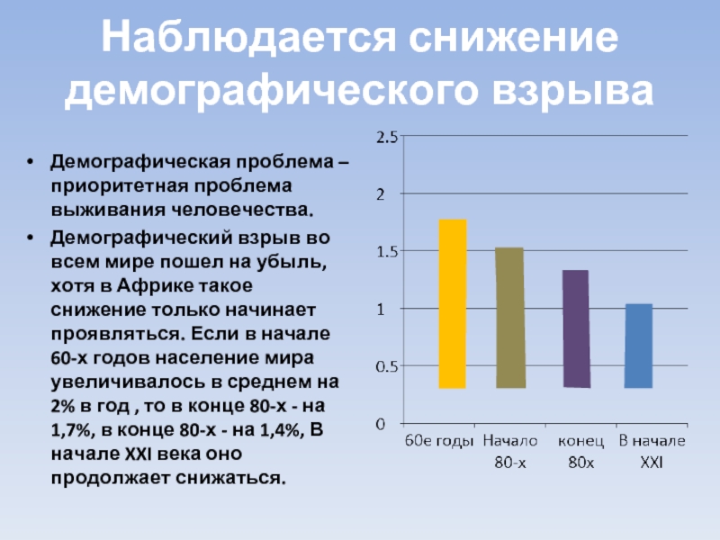 Демографическая проблема проект