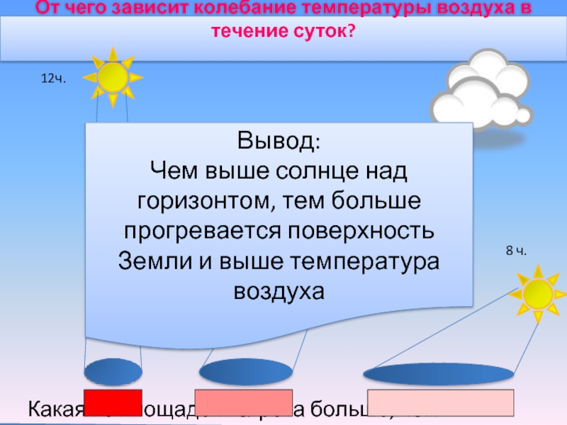 Температура воздуха за бортом самолета. От чего зависит температура воздуха. От чего зависят колебания температуры воздуха. От чего зависят колебания температуры воздуха в течении суток. От чего зависит температура воздуха в течении суток.