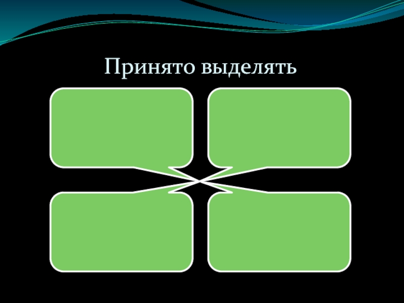 Тем временем выделяется. 2.3 Экономические системы.