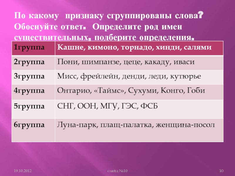 Определение рода имен существительных по связи с другими частями речи презентация