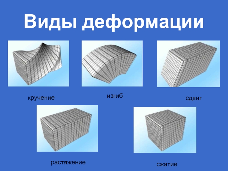 Деформация твердых тел рисунок