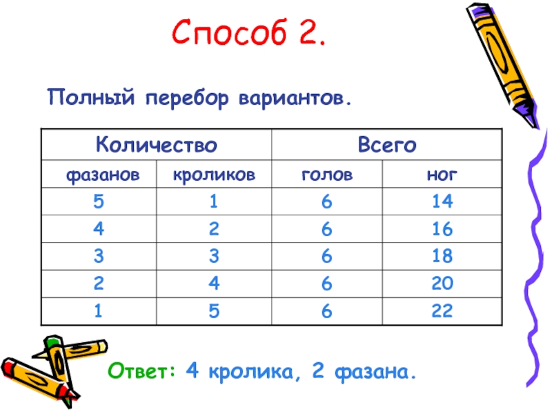 Вариант ответа 4