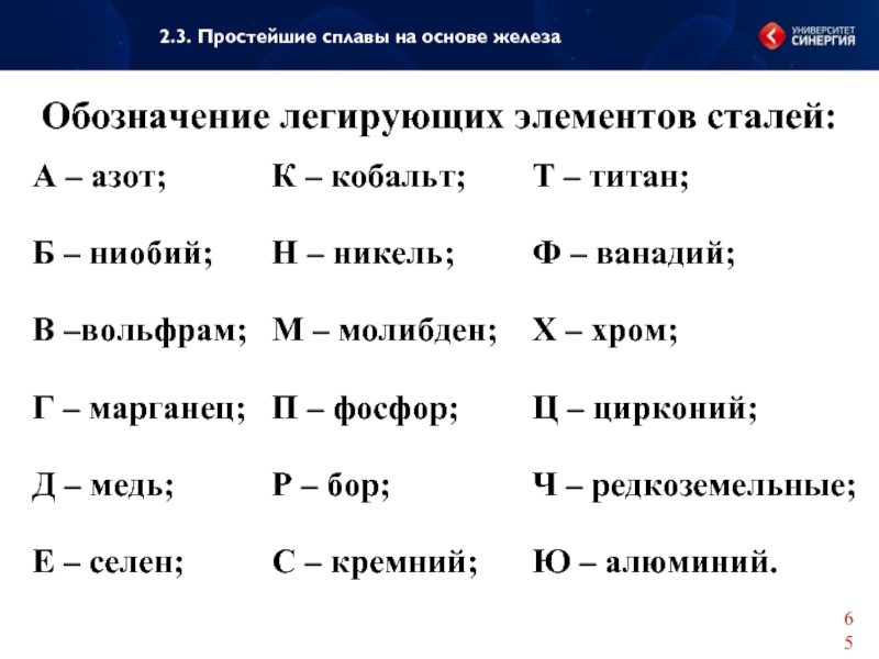 Обозначенным элементом. Маркировка сталей буквы. Обозначения легирующих элементов в марках сталей. Расшифровка букв маркировки сталей. Расшифровка легирующих элементов.