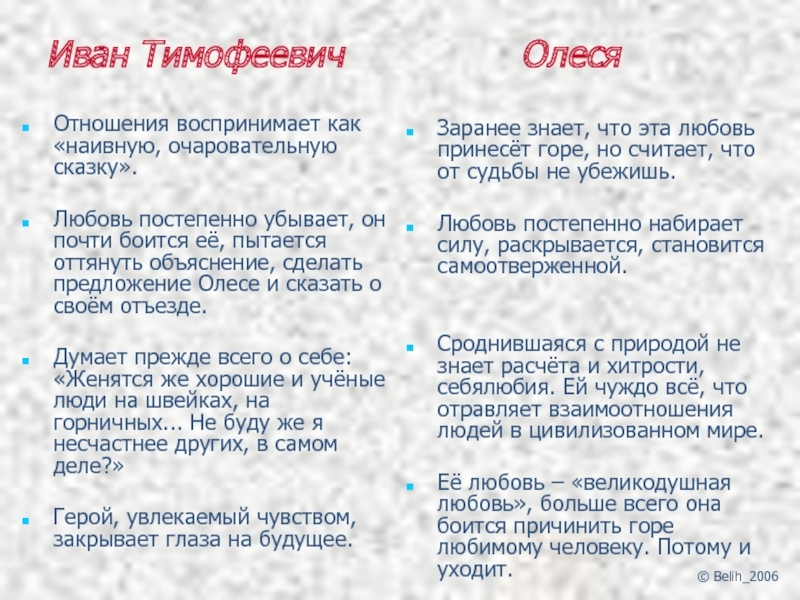 Черты характера олеси. Иван Тимофеевич Олеся характеристика. Сравнительная характеристика Олеси и Ивана Тимофеевича. Иван Тимофеевич характеристика Олеся Куприн. Образ Ивана Тимофеевича в повести Куприна Олеся.