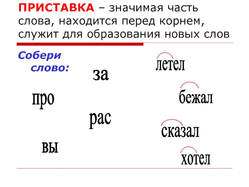 Русский вариант слова презентация