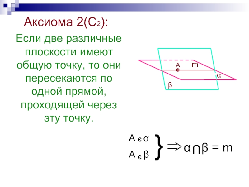 Могут ли плоскости иметь. Если две различные плоскости. Если две различные плоскости имеют общую. Если две плоскости имеют общую точку то. Если 2 различные плоскости имеют общую точку то они.