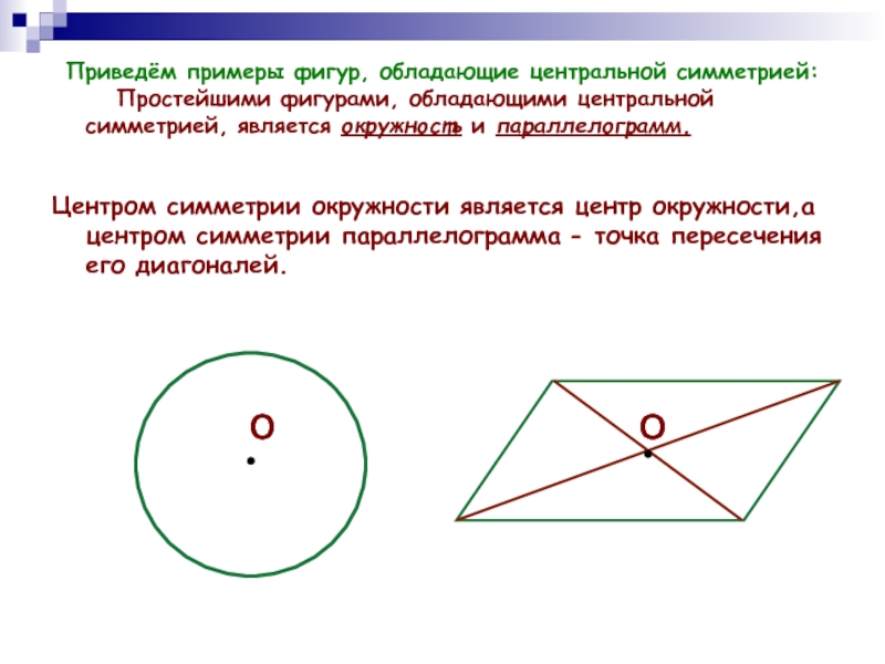 Какие фигуры изображены на рисунке имеют центр симметрии