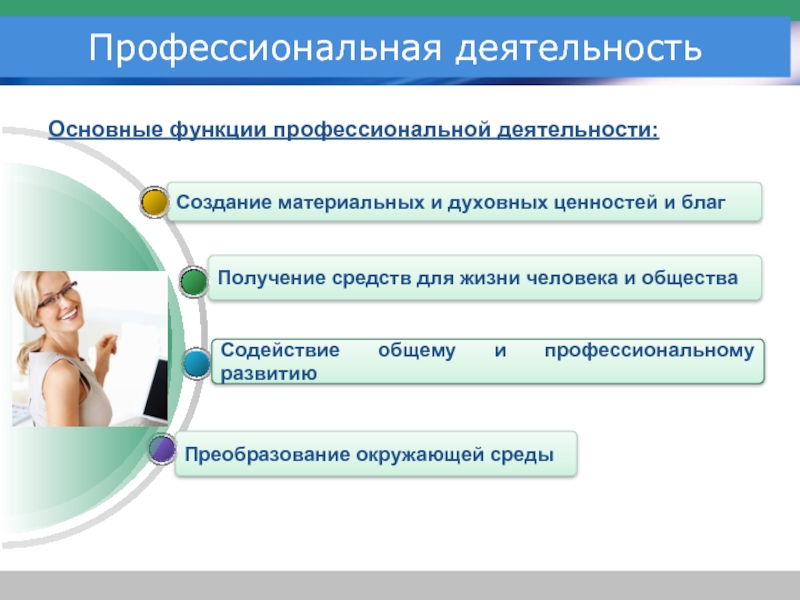 Функции деятельности. Функции профессиональной деятельности. Функции проф деятельности. Функции деятельности человека. Функции профессиональной деятельности человека.