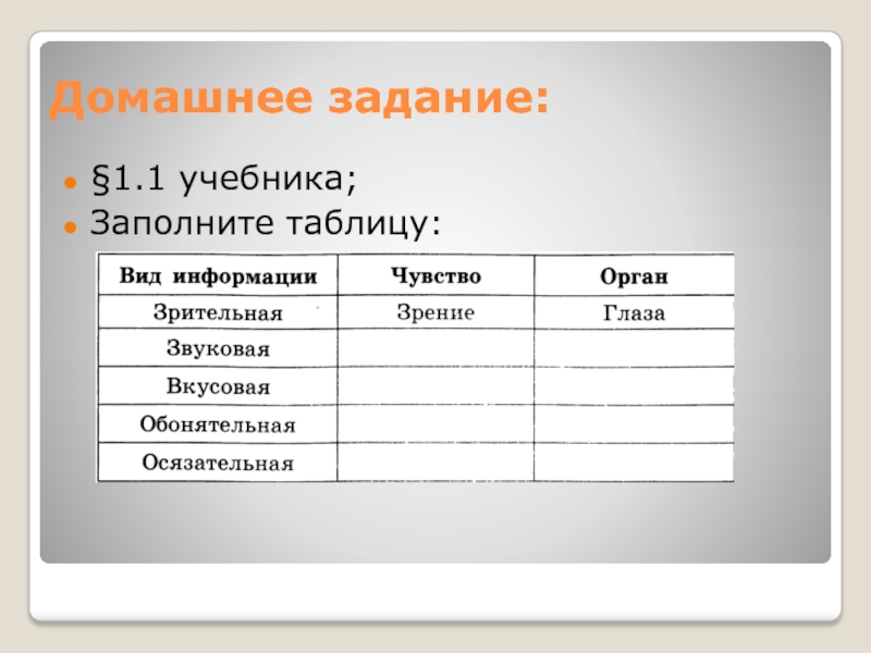 Учебника заполни таблицу. Домашнее задание заполнить таблицу. Для заполнения учебника. Работая с материалом учебника заполните таблицу. Изучите материал учебника заполните таблицу.