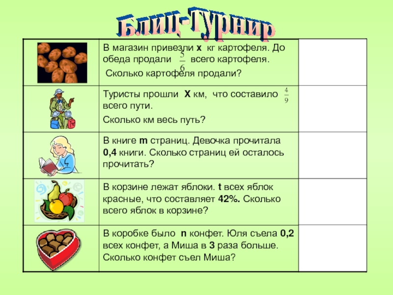 В магазин привезли 150 кг картофеля до обеда продали