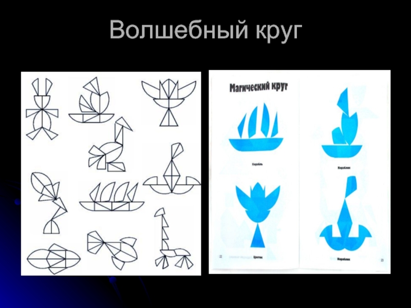 Волшебный круг презентация