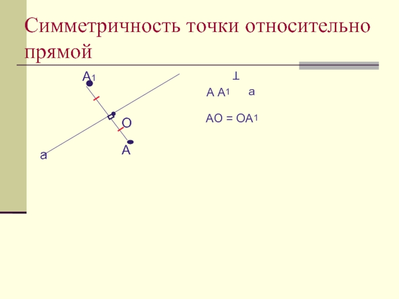 Симметричность. Значок симметричности. Обозначение симметричности. Как обозначается симметричность.