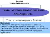 Сочинение-описание помещения (6 класс)