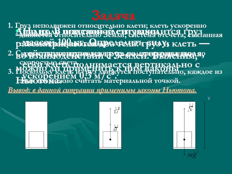 Клеть массой. Клеть в физике.