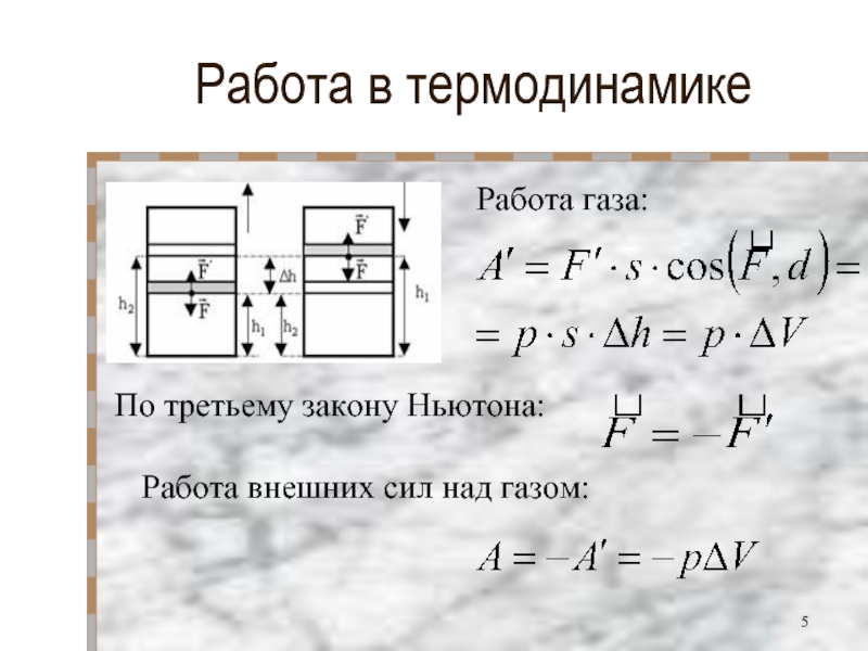 Над газом внешние силы