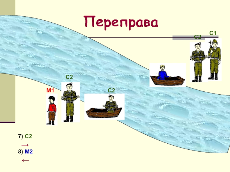 План произведения переправа