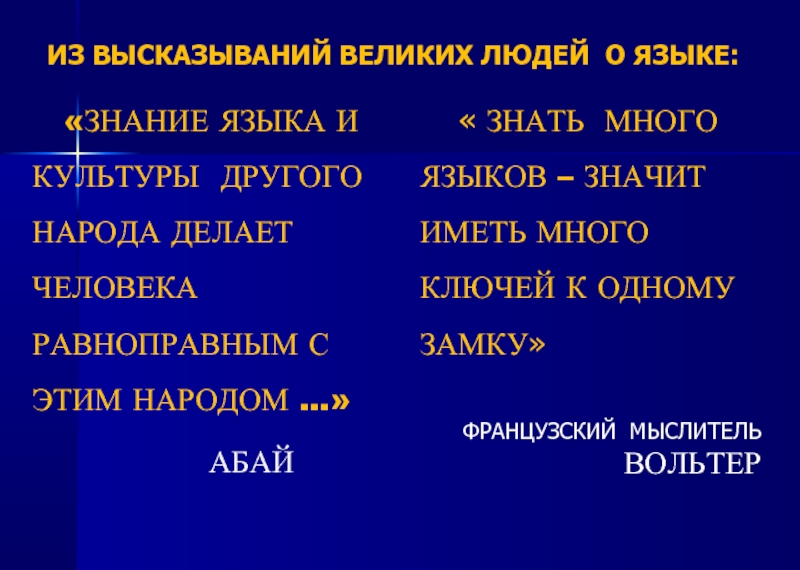 Фраза знания. Цитаты про знания. Высказывания о знаниях. Цитаты про знание языков. Афоризмы про знания.