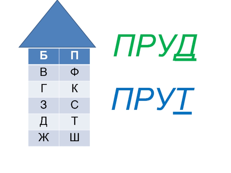 Парные согласные картинки