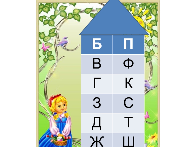 Б п в ф. Б-П парные согласные. Домик для парных согласных. Парные согласные домик. Домик с парными согласными.