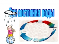 Три состояния воды 2 класс