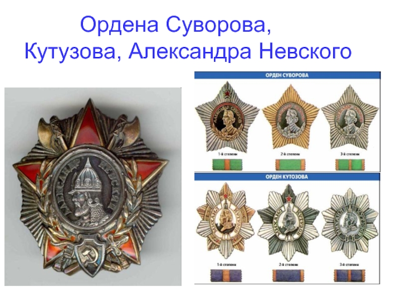 Ордена Суворова,         Кутузова, Александра